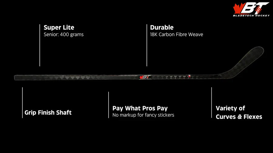 Pro Blackout Bladetech Intermediate Hockey Stick