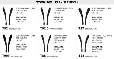 True FuryX4 Grip Composite Senior Hockey Stick