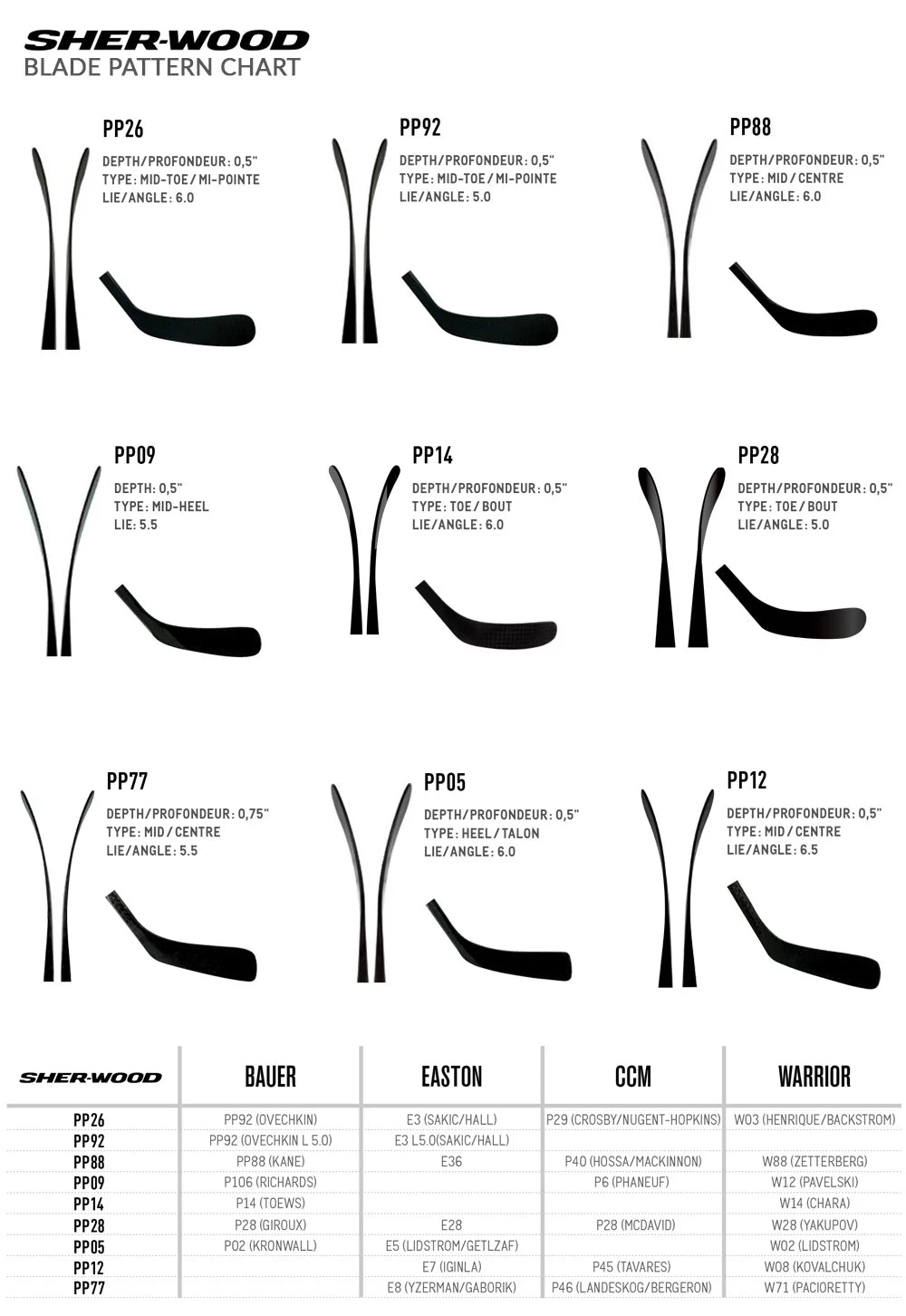 Sherwood Rekker XT Pro Grip Intermediate Composite Hockey Stick