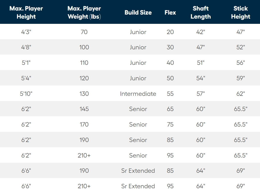 TWIG Rogue C EX 64" Senior Hockey Stick