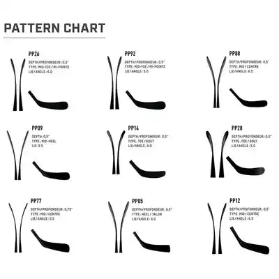 Sherwood CODE TMP 4 Grip Composite Intermediate Hockey Stick