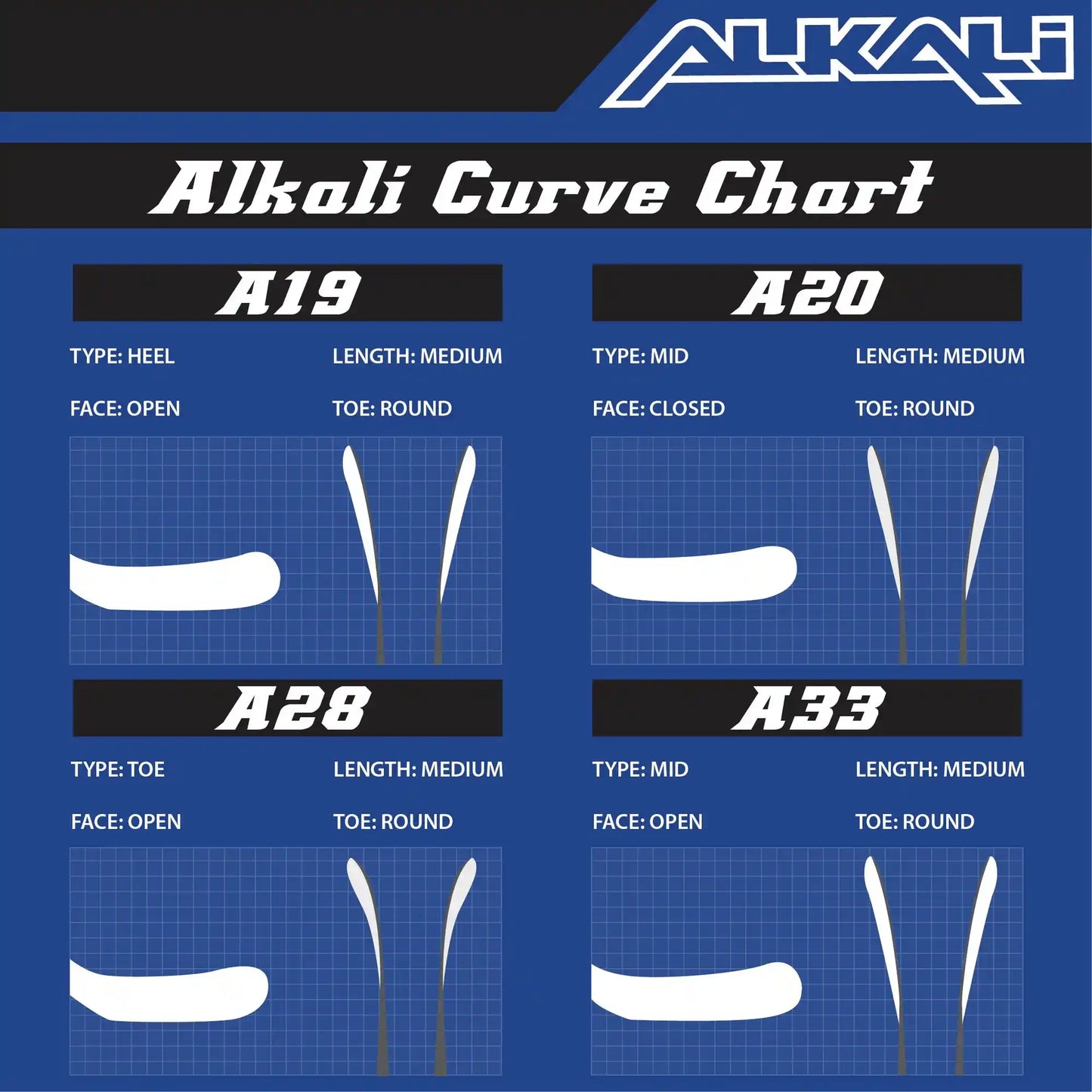 Alkali Cele Air 340G Grip Senior Composite Hockey Stick